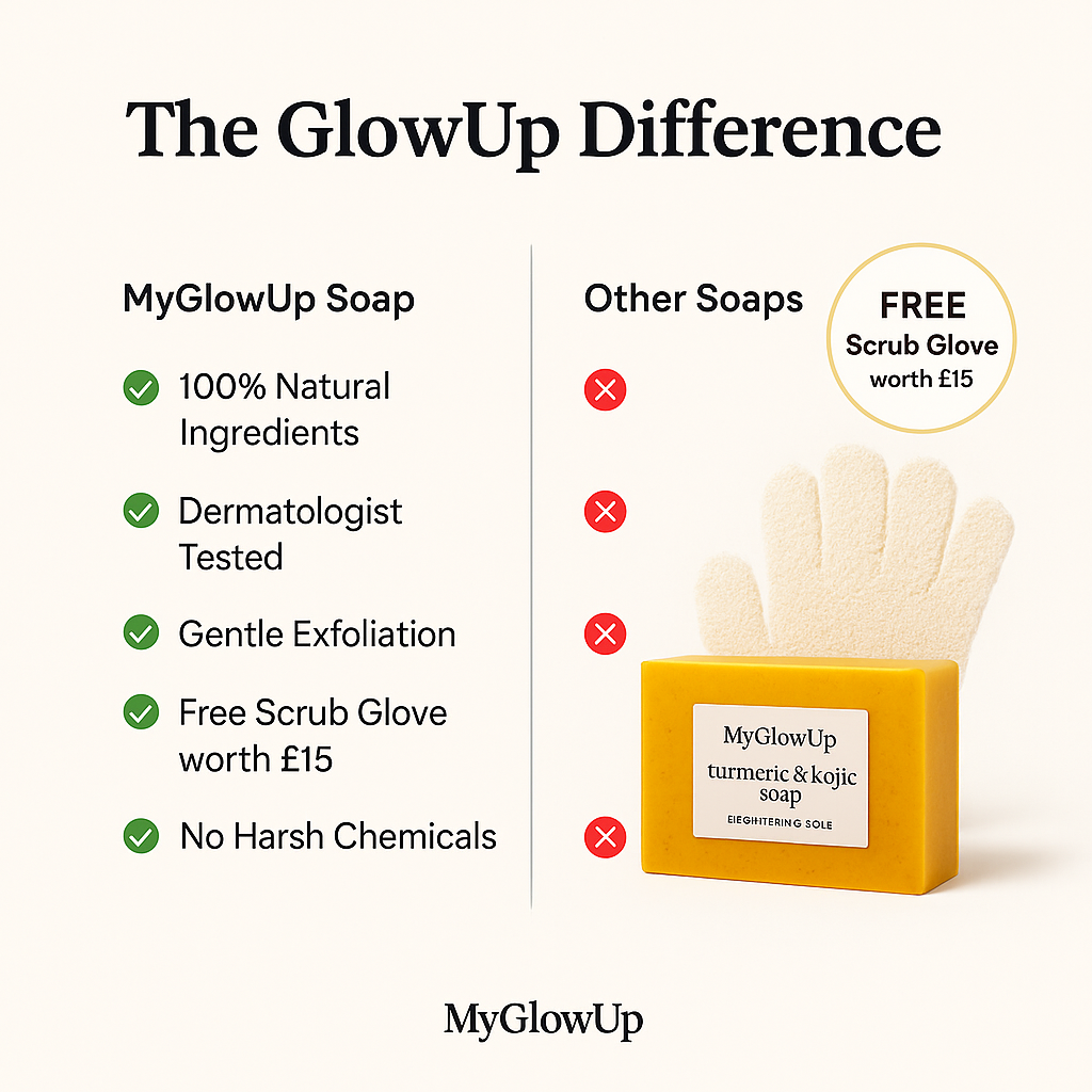 MYGLOWUP Soap Scrub™